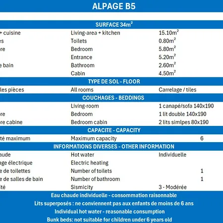 Résidence Alpages Mottaret B - 2 Pieces Dans Calme - Wifi Inclus Mae-0814 Appartamento